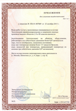 �������� �� ������������� ������������ ������������������� � ��������� ������� ���������������� �������� I, II � III ������� ���������